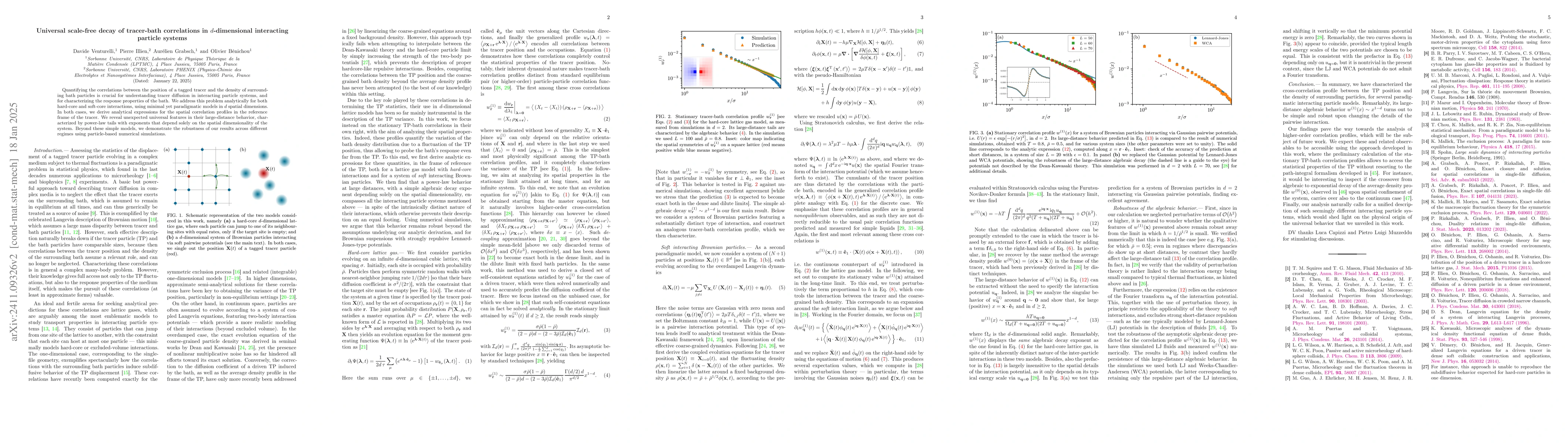 Thumbnail for Universal scale-free decay of spatial correlations in $d$-dimensional
  interacting particle systems
