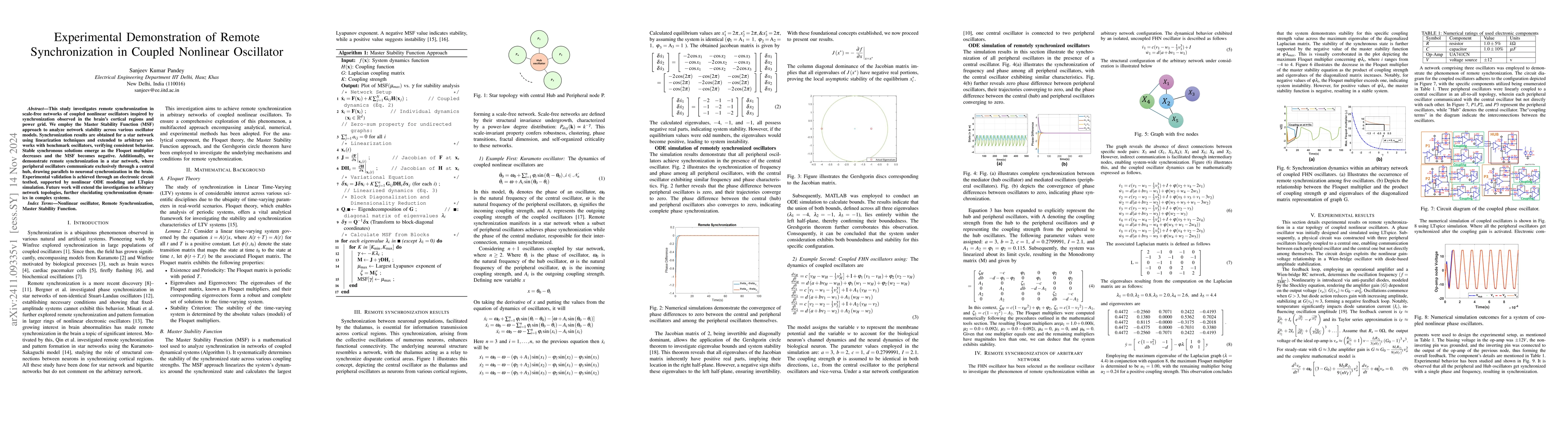 Thumbnail for Experimental Demonstration of Remote Synchronization in Coupled
  Nonlinear Oscillator