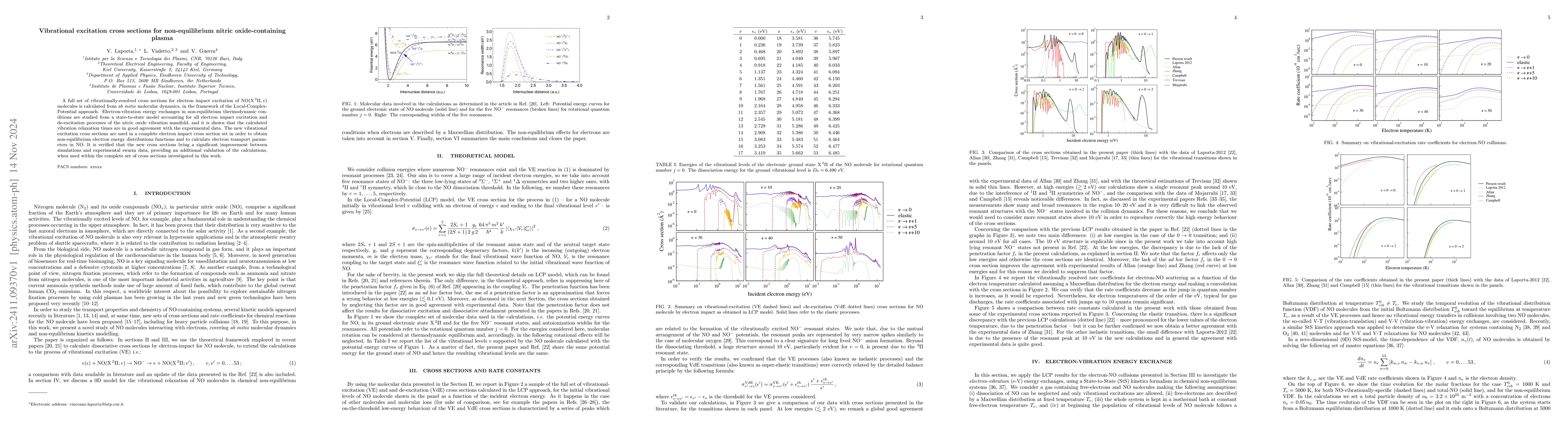 Thumbnail for Vibrational excitation cross sections for non-equilibrium nitric
  oxide-containing plasma