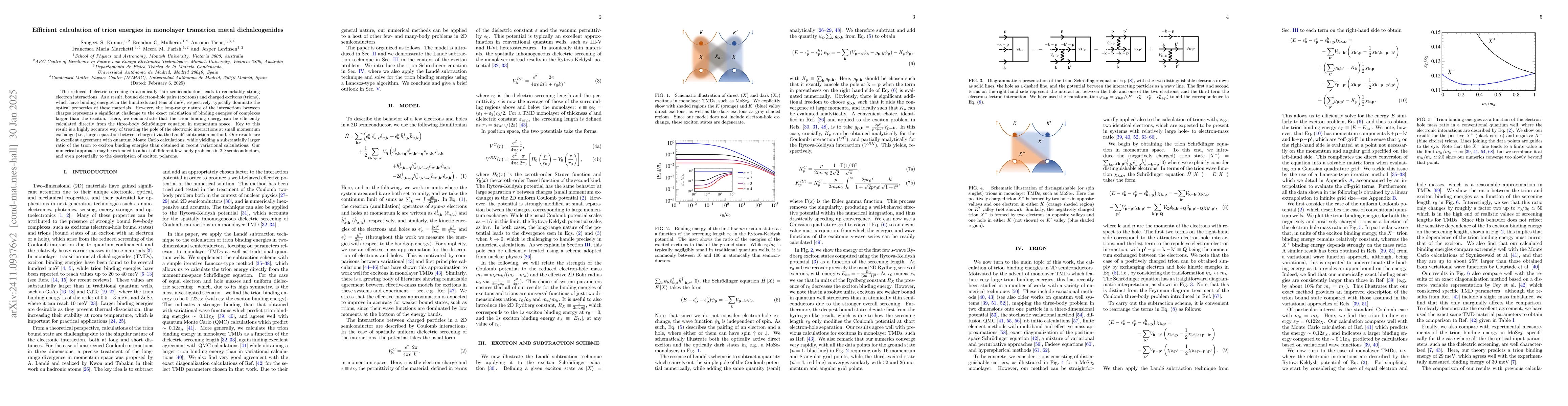 Thumbnail for Trions in monolayer transition metal dichalcogenides