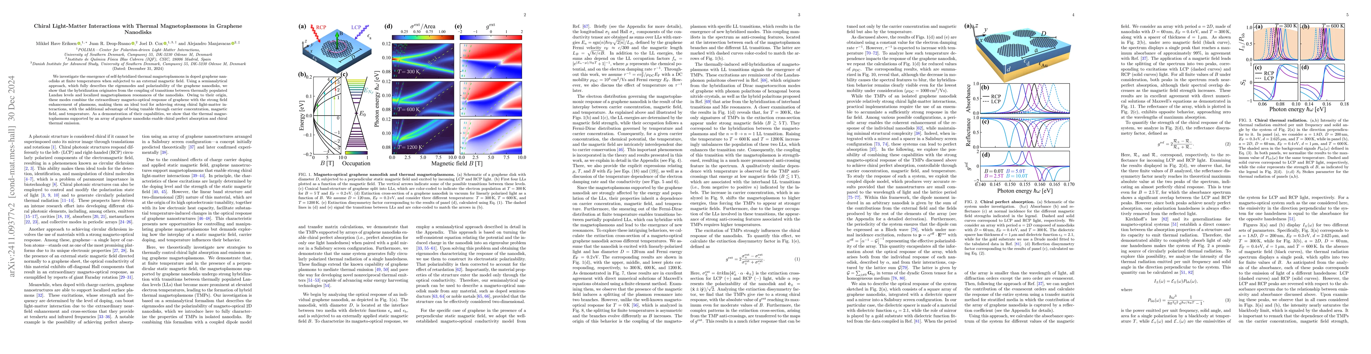 Thumbnail for Chiral Light-Matter Interactions with Thermal Magnetoplasmons in
  Graphene Nanodisks