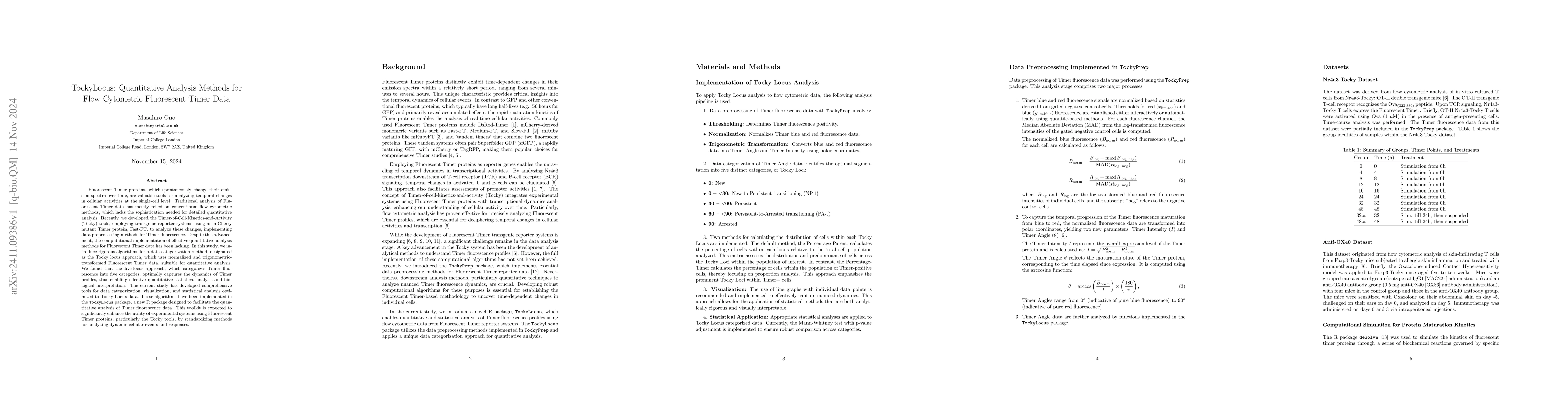 Thumbnail for TockyLocus: Quantitative Analysis Methods for Flow Cytometric
  Fluorescent Timer Data