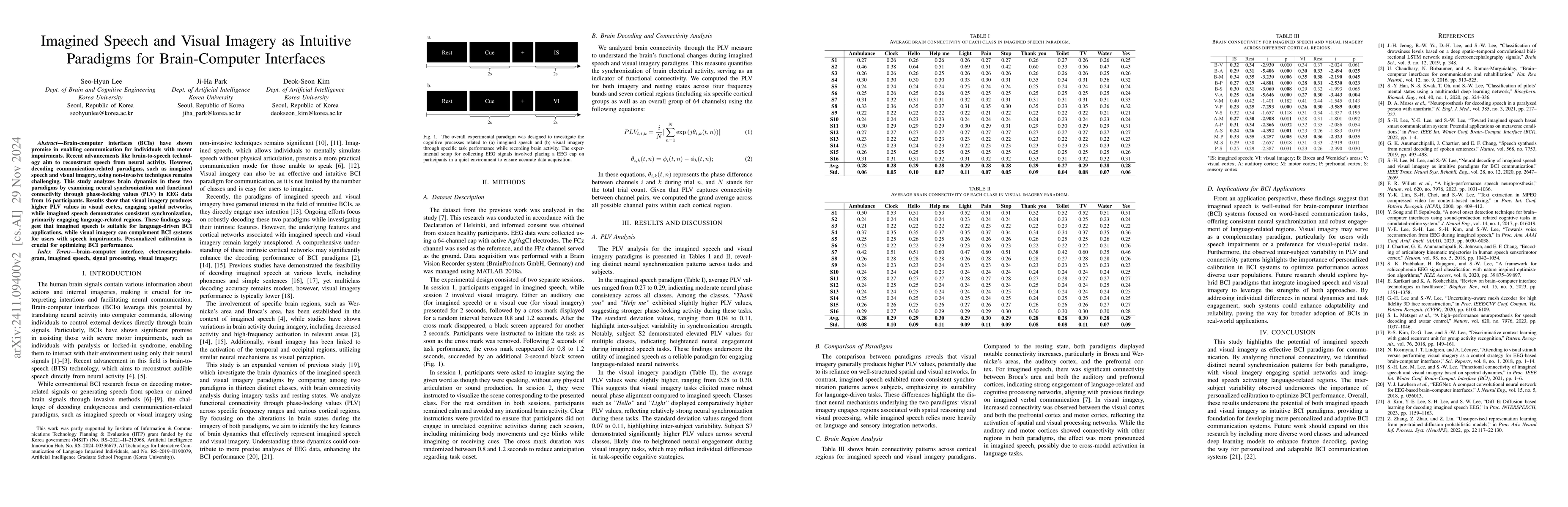Thumbnail for Imagined Speech and Visual Imagery as Intuitive Paradigms for
  Brain-Computer Interfaces