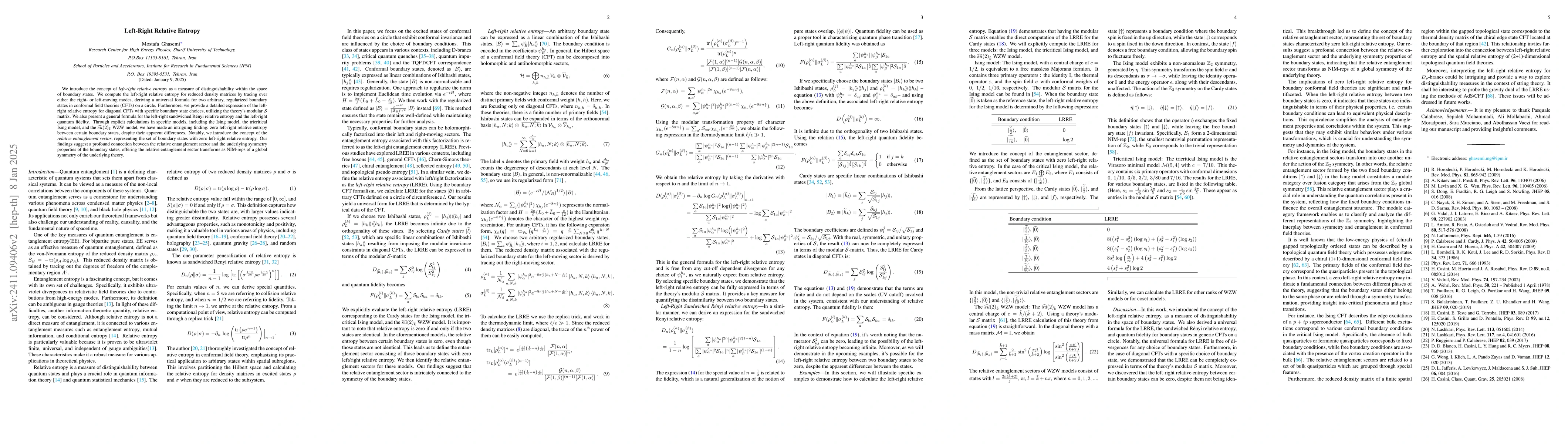 Thumbnail for Left-Right Relative Entropy