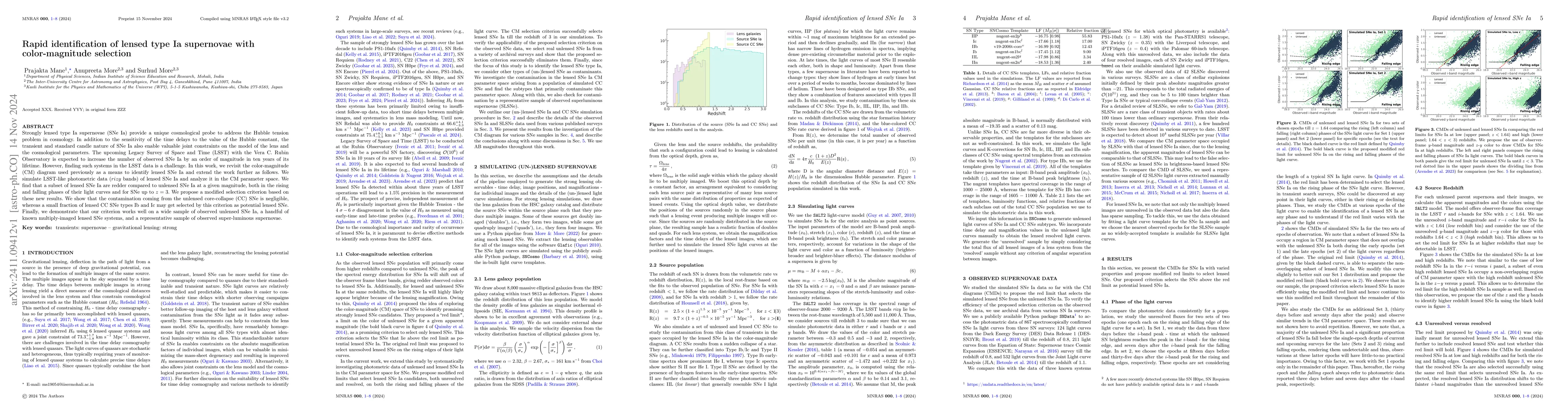 Thumbnail for Rapid identification of lensed type Ia supernovae with color-magnitude
  selection
