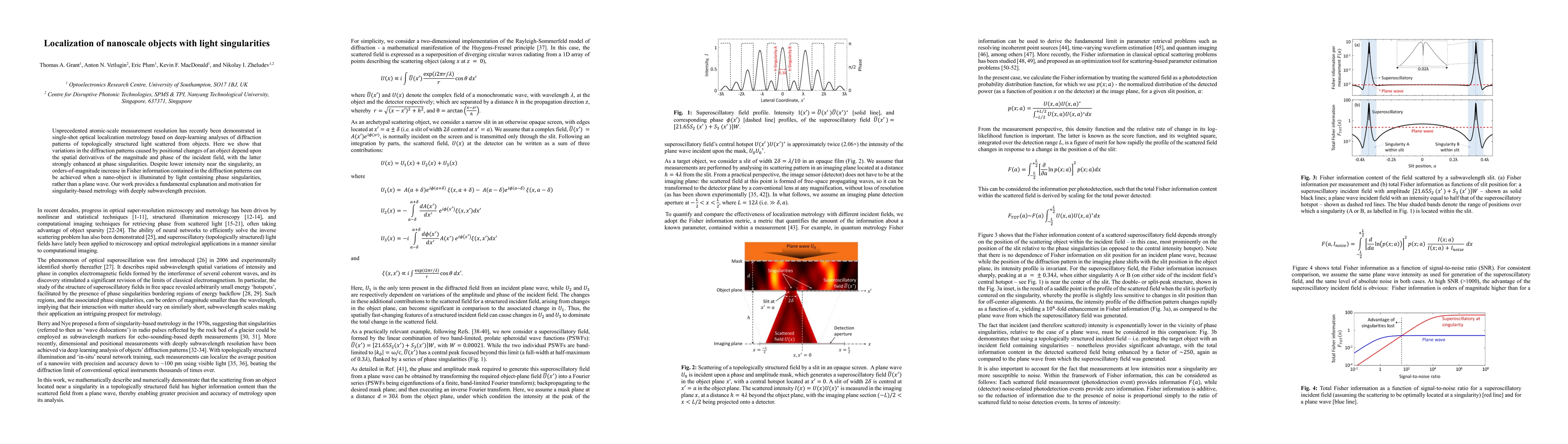 Thumbnail for Localization of nanoscale objects with light singularities