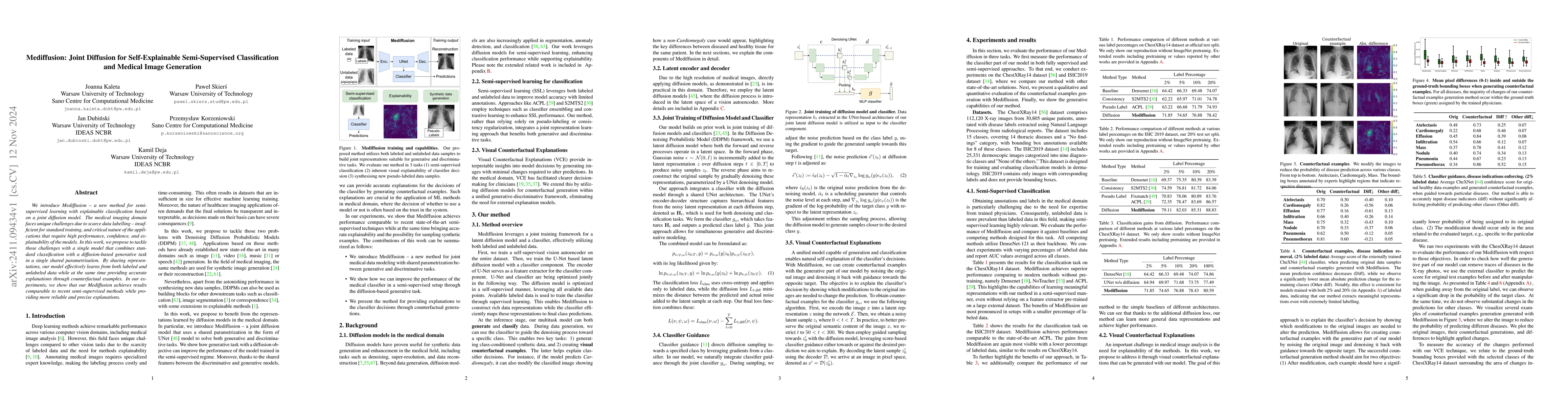 Thumbnail for Mediffusion: Joint Diffusion for Self-Explainable Semi-Supervised
  Classification and Medical Image Generation