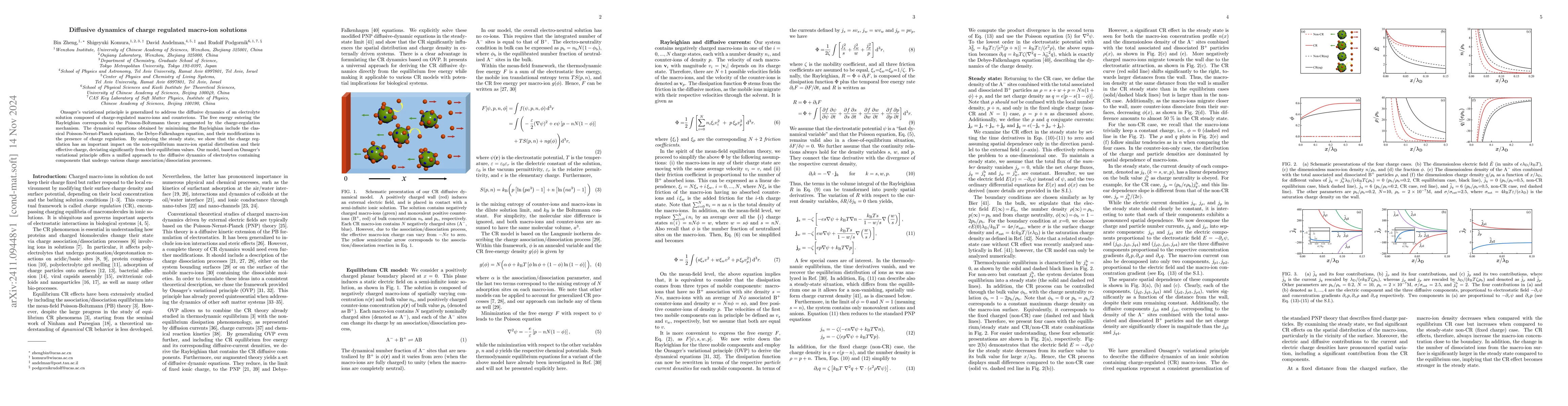 Thumbnail for Diffusive dynamics of charge regulated macro-ion solutions