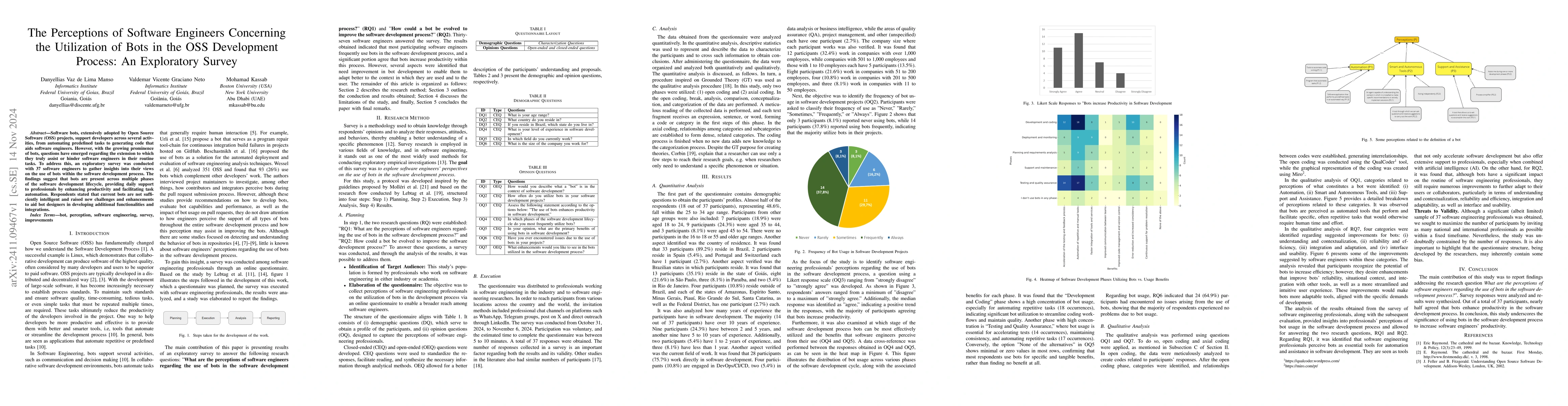 Thumbnail for The Perceptions of Software Engineers Concerning the Utilization of Bots
  in the OSS Development Process: An Exploratory Survey