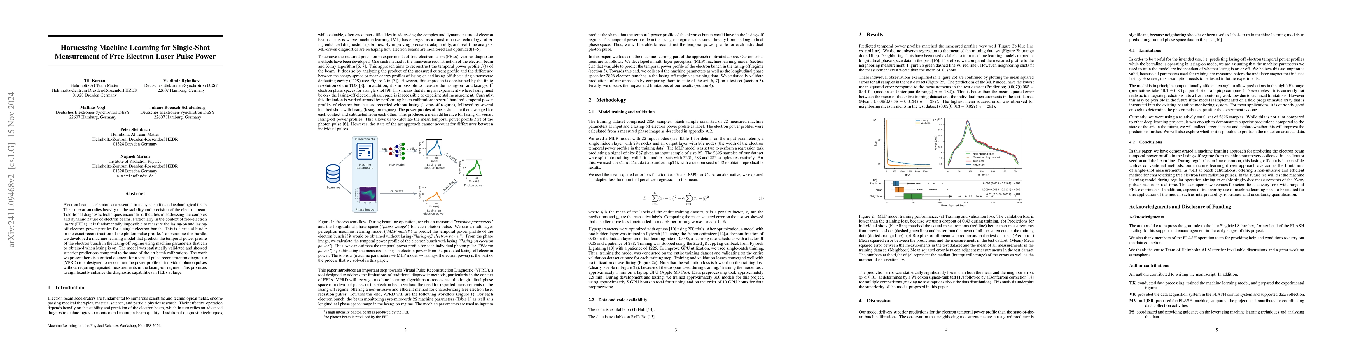 Thumbnail for Harnessing Machine Learning for Single-Shot Measurement of Free Electron
  Laser Pulse Power