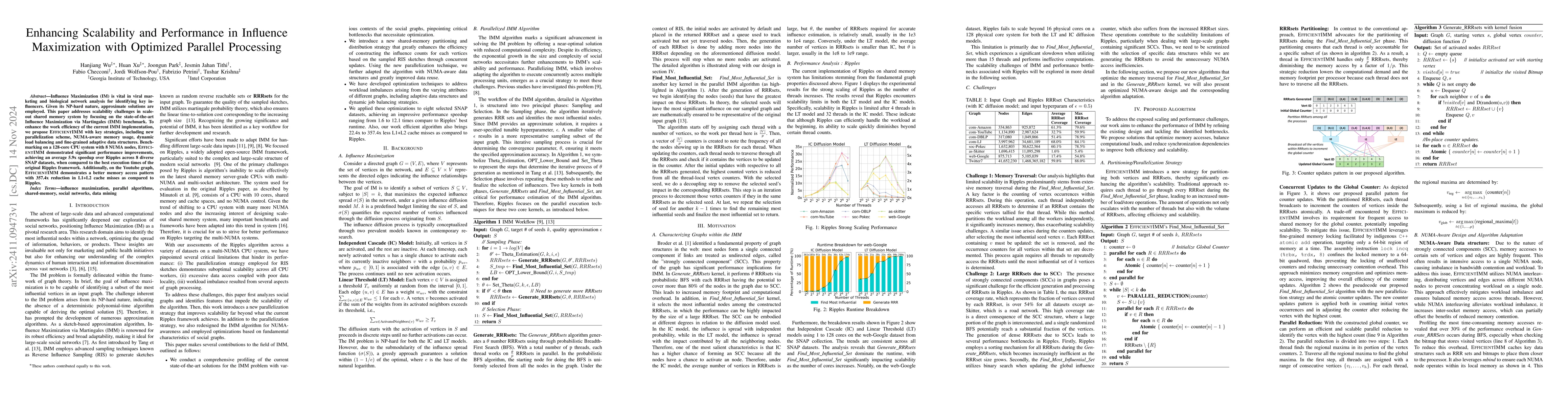 Thumbnail for Enhancing Scalability and Performance in Influence Maximization with
  Optimized Parallel Processing