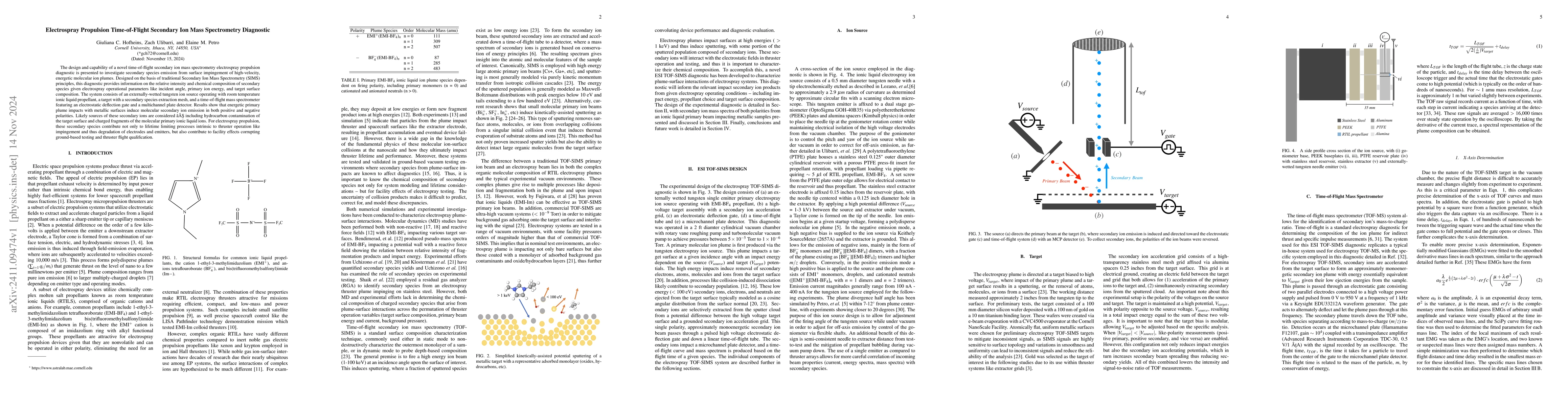 Thumbnail for Electrospray Propulsion Time-of-Flight Secondary Ion Mass Spectrometry
  Diagnostic