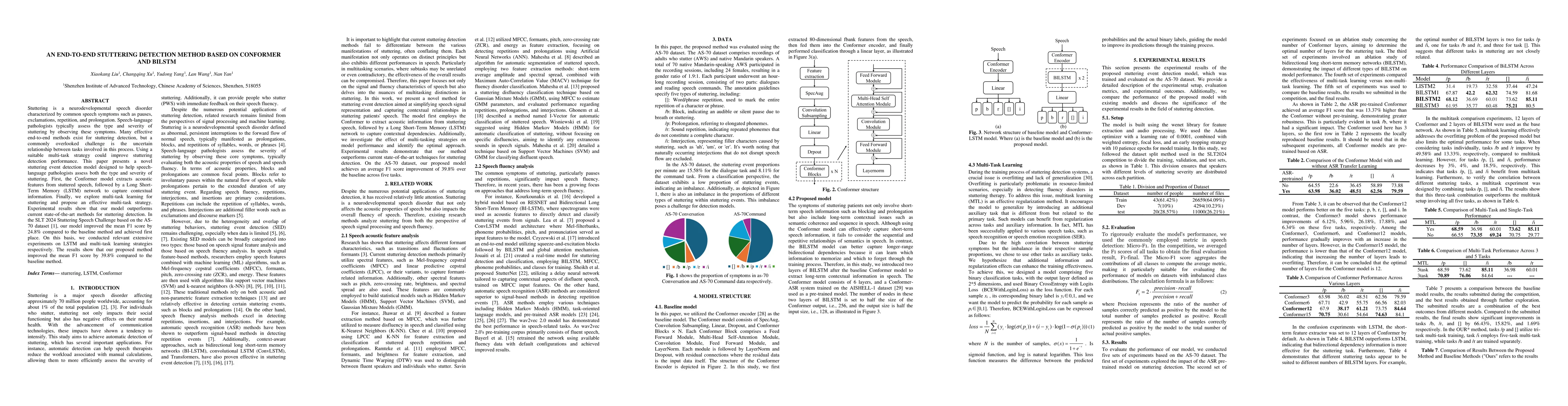 Thumbnail for An End-To-End Stuttering Detection Method Based On Conformer And BILSTM