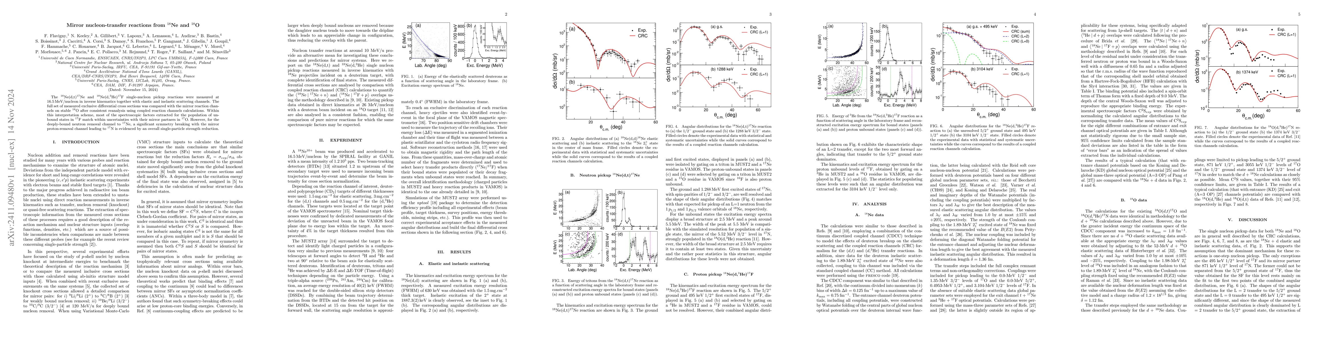 Thumbnail for Mirror nucleon-transfer reactions from $^{18}$Ne and $^{18}$O