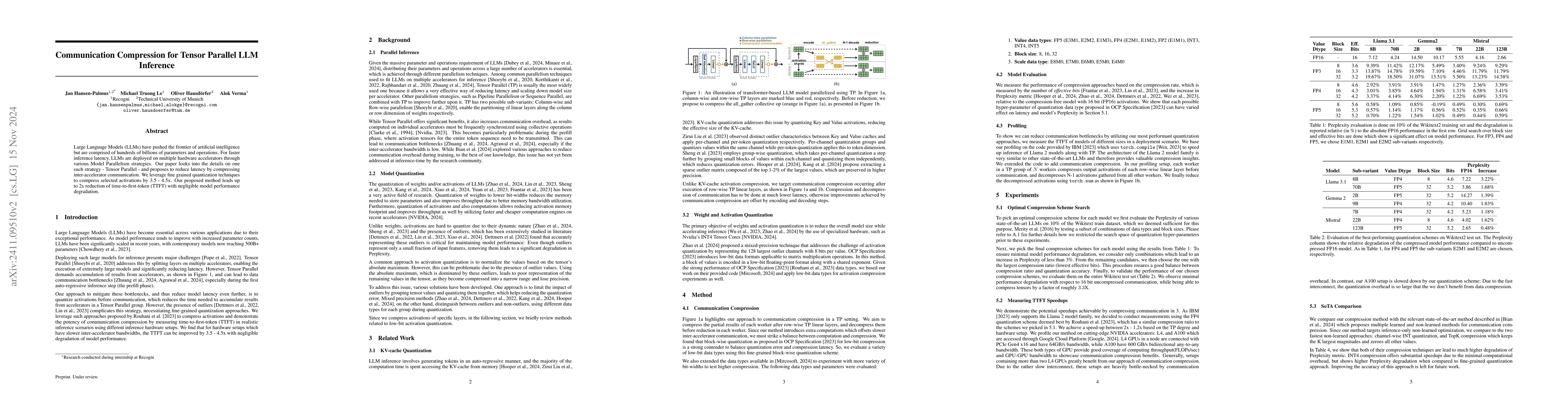 Thumbnail for Communication Compression for Tensor Parallel LLM Inference
