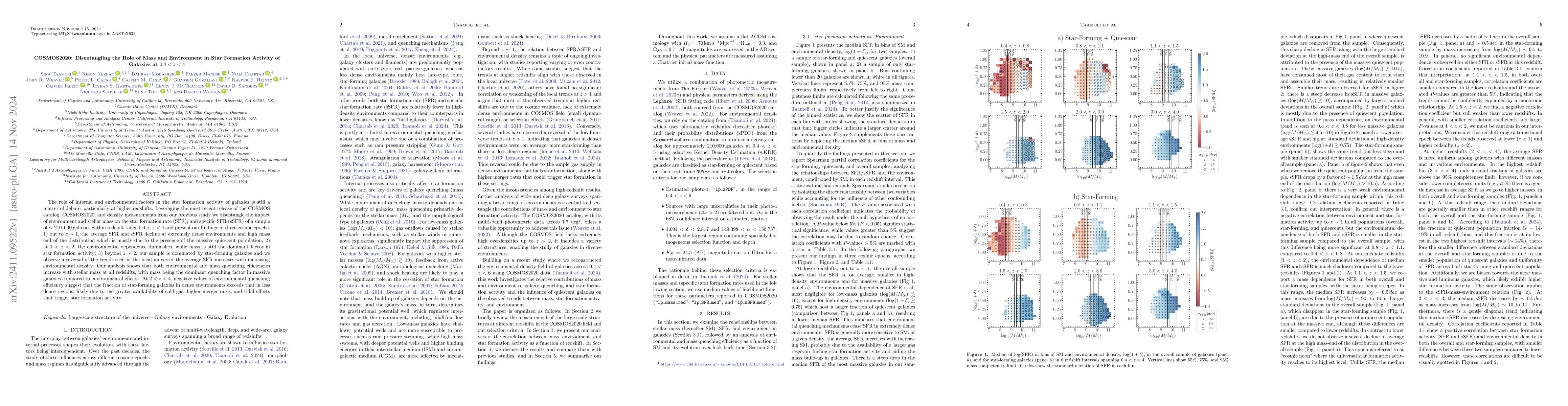 Thumbnail for COSMOS2020: Disentangling the Role of Mass and Environment in Star
  Formation Activity of Galaxies at $0.4<z<4$
