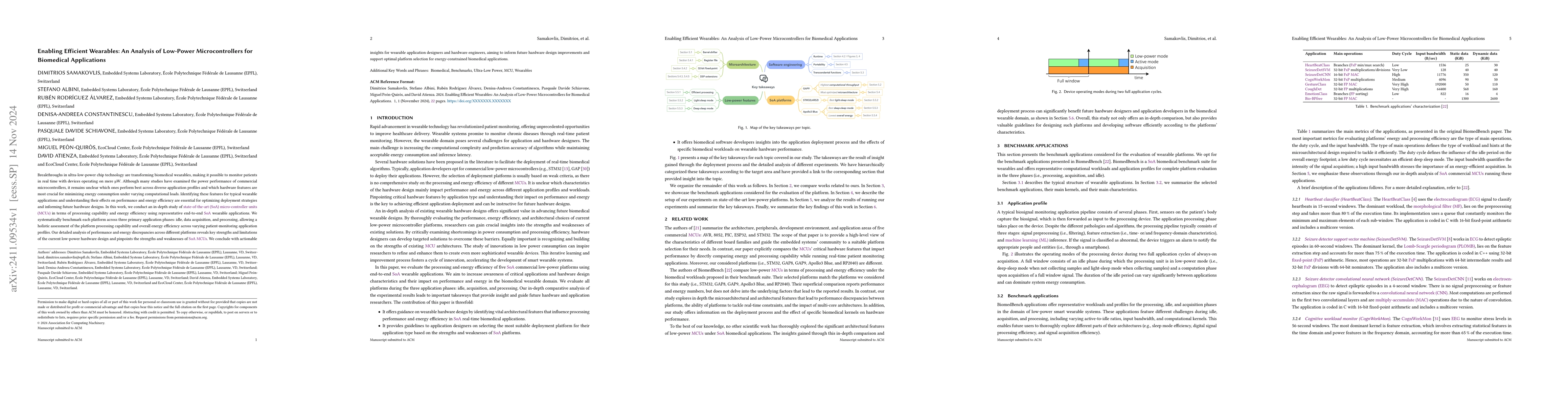 Thumbnail for Enabling Efficient Wearables: An Analysis of Low-Power Microcontrollers
  for Biomedical Applications