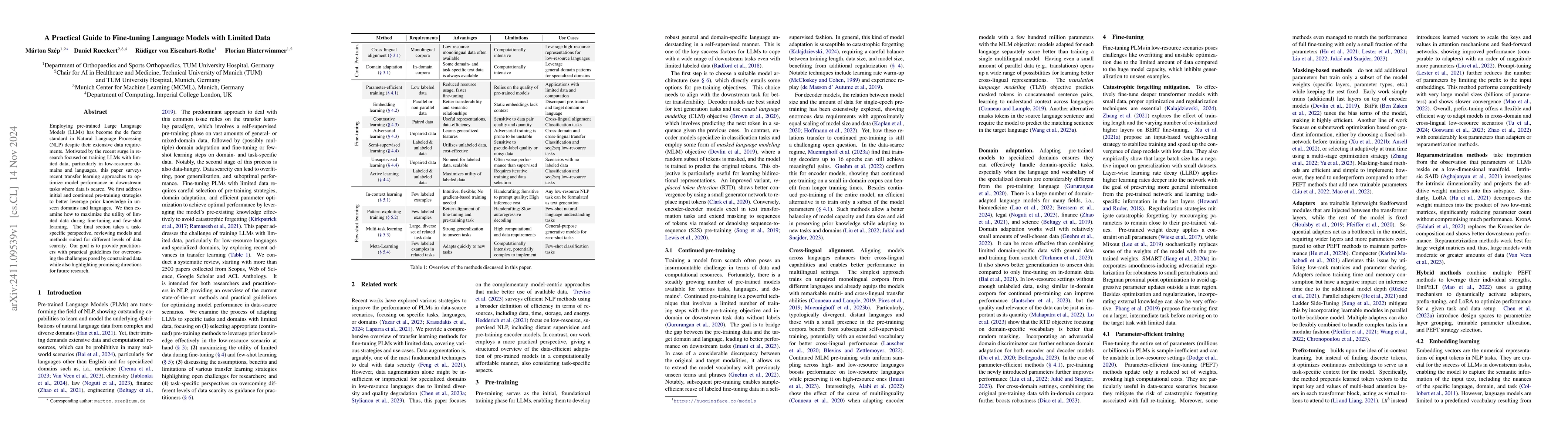 Thumbnail for A Practical Guide to Fine-tuning Language Models with Limited Data