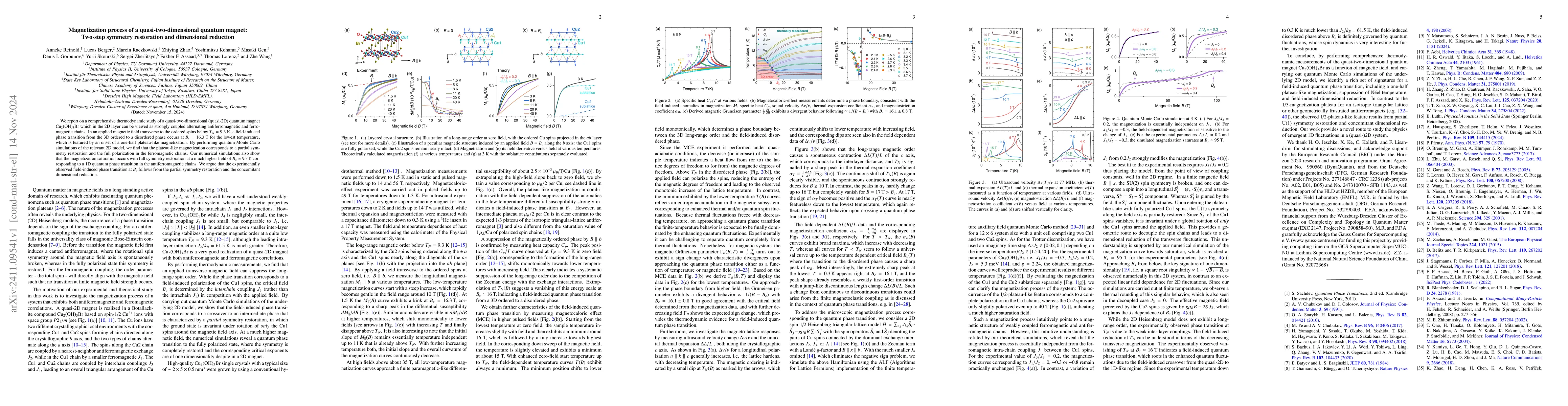 Thumbnail for Magnetization process of a quasi-two-dimensional quantum magnet:
  Two-step symmetry restoration and dimensional reduction