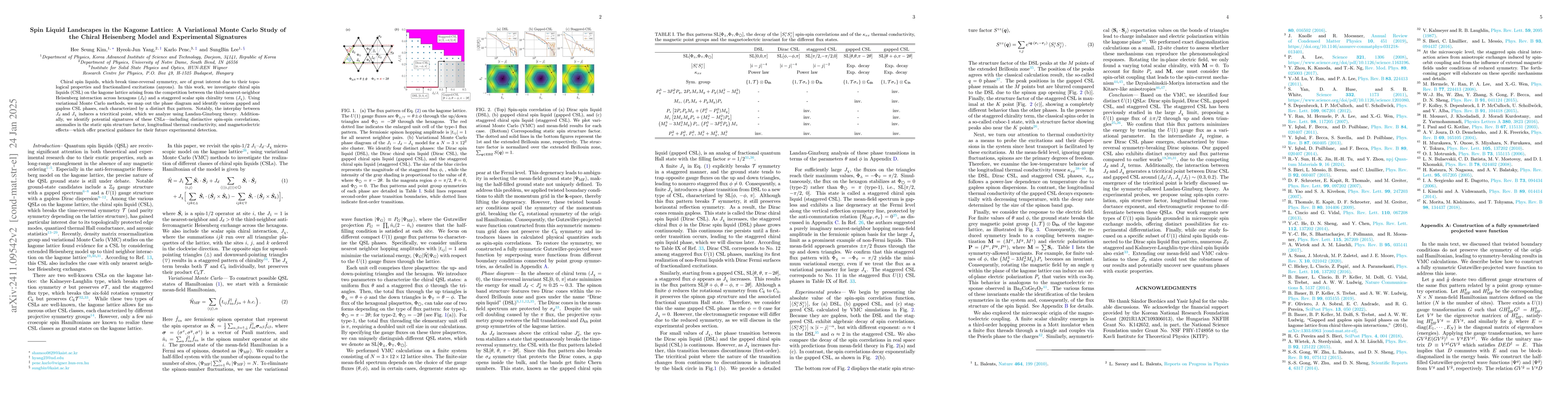 Thumbnail for Spin Liquid Landscapes in the Kagome Lattice: A Variational Monte Carlo
  Study of the Chiral Heisenberg Model and Experimental Consequences