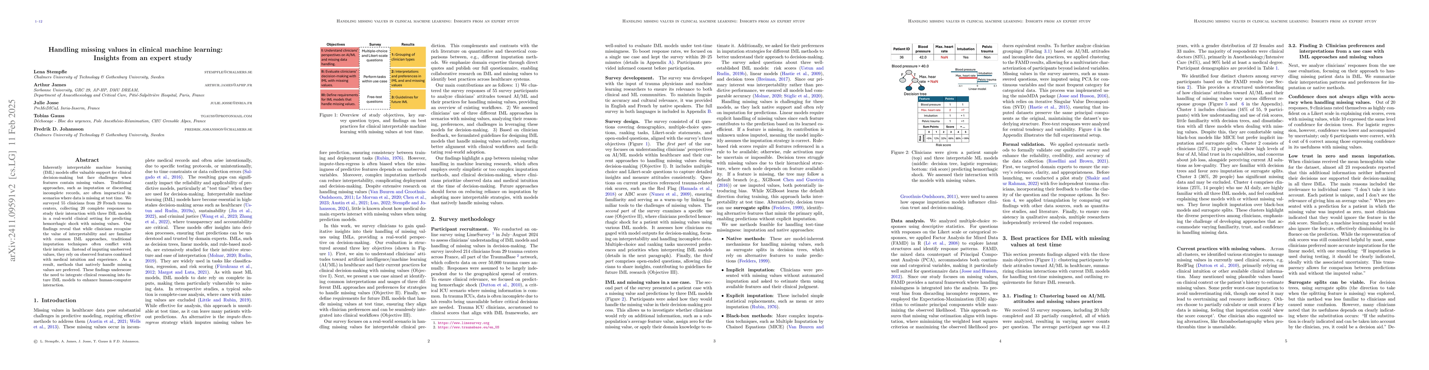 Thumbnail for Expert Study on Interpretable Machine Learning Models with Missing Data