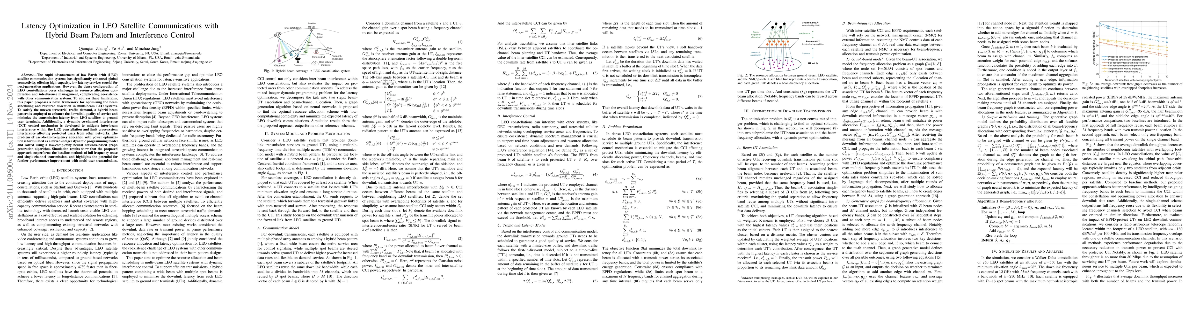 Thumbnail for Latency Optimization in LEO Satellite Communications with Hybrid Beam
  Pattern and Interference Control