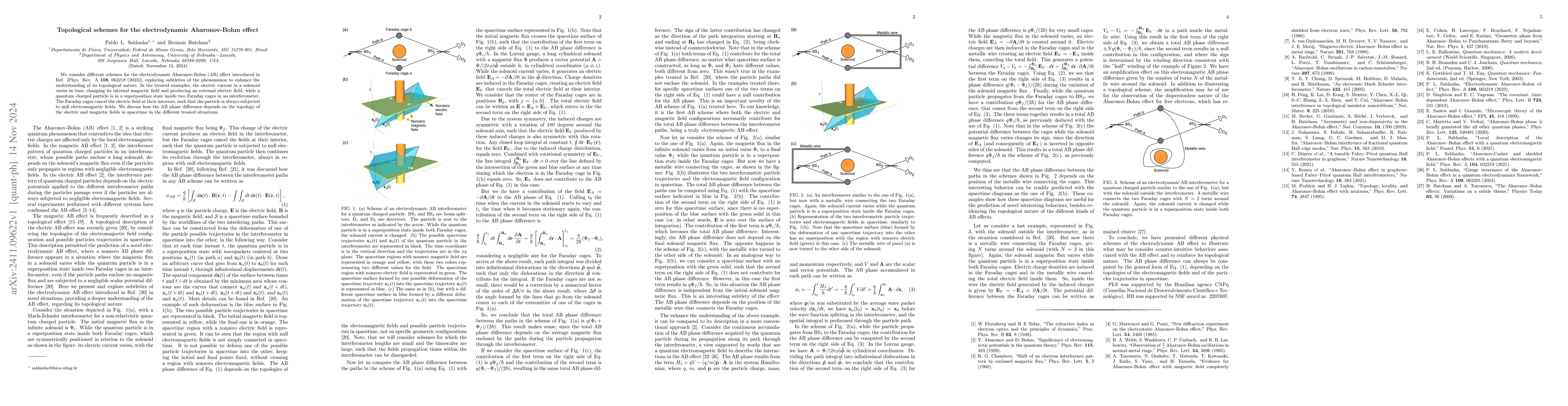 Thumbnail for Topological schemes for the electrodynamic Aharonov-Bohm effect