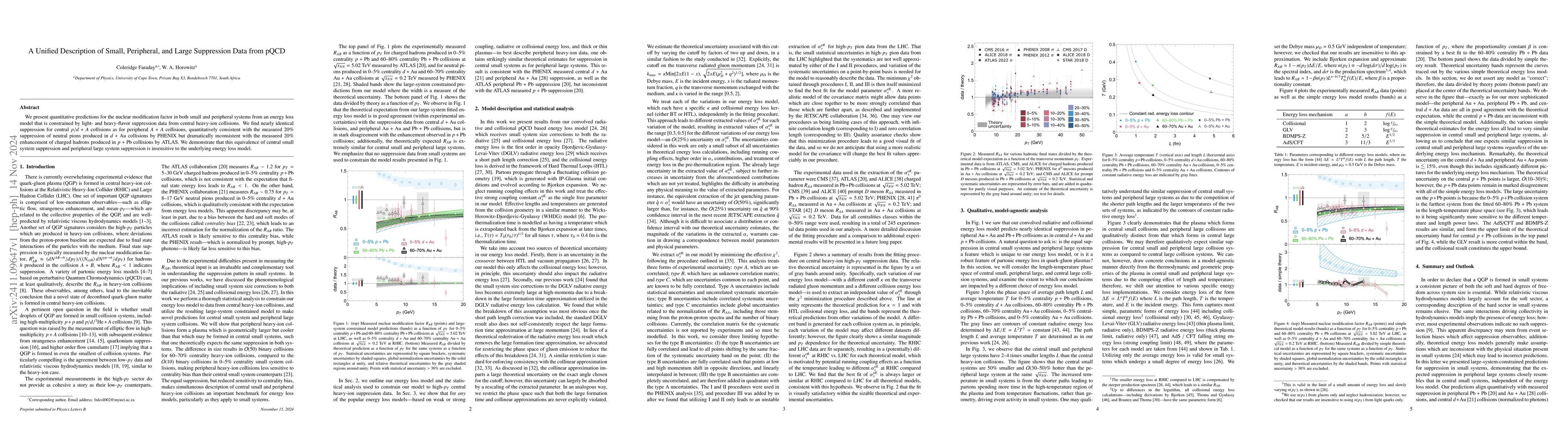 Thumbnail for A Unified Description of Small, Peripheral, and Large Suppression Data
  from pQCD