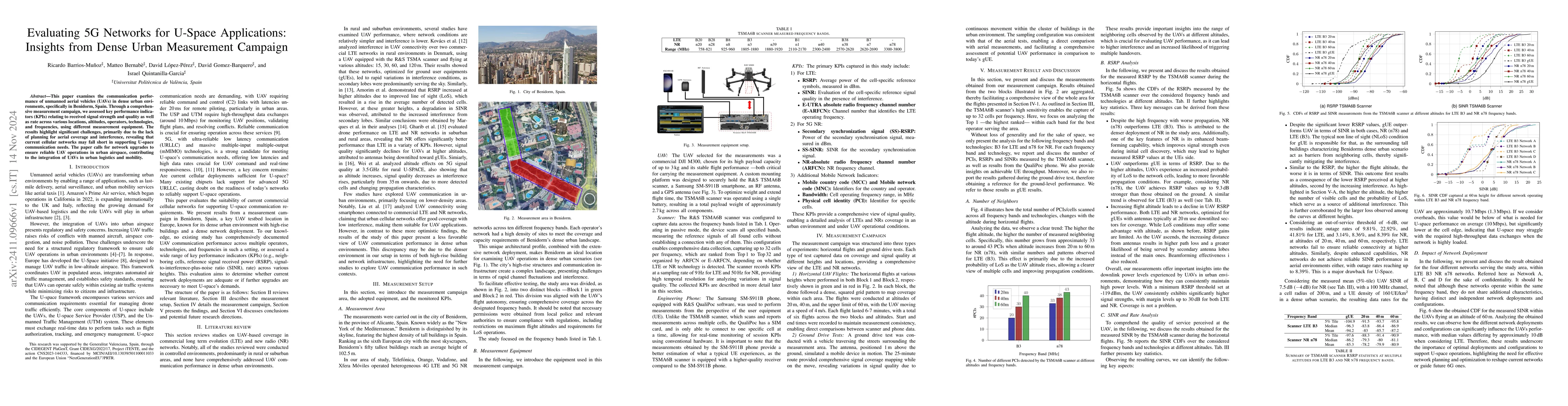 Thumbnail for Evaluating 5G Networks for U-Space Applications: Insights from Dense
  Urban Measurement Campaign