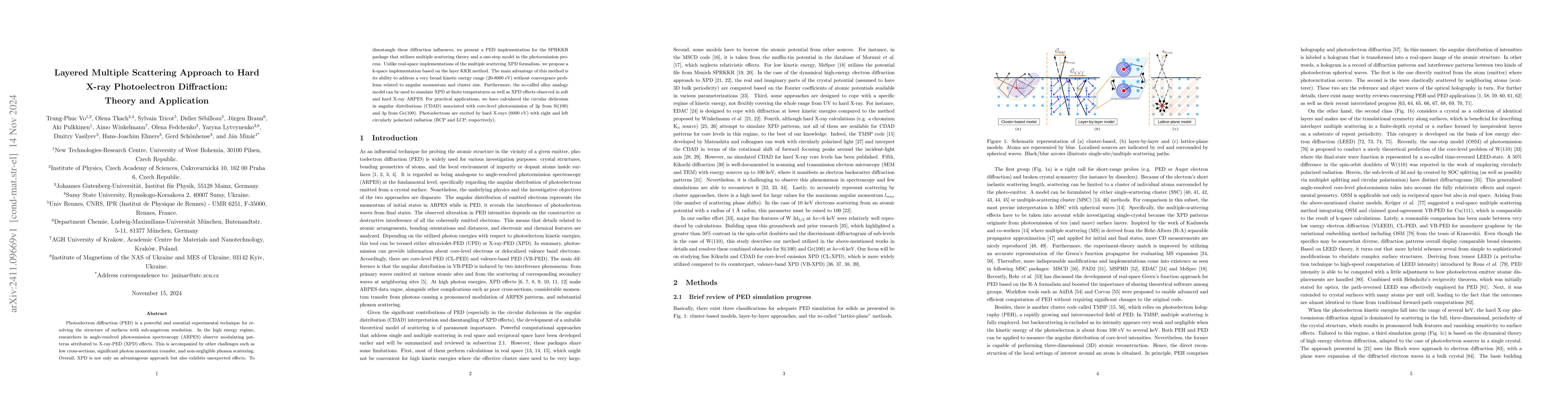 Thumbnail for Layered Multiple Scattering Approach to Hard X-ray Photoelectron
  Diffraction: Theory and Application