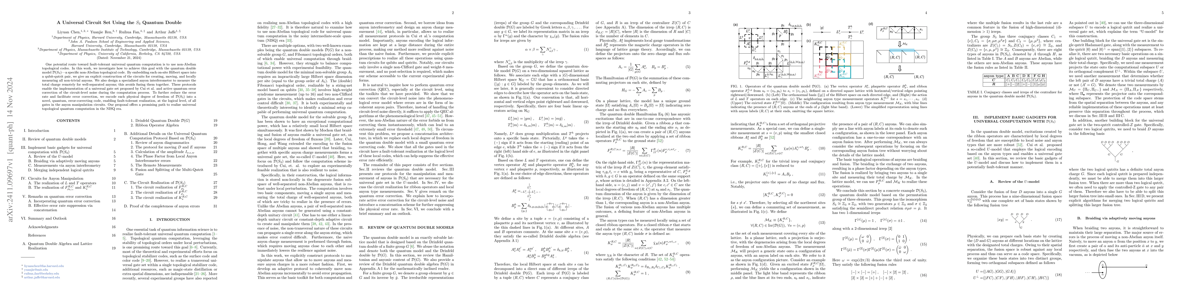 Thumbnail for A Universal Circuit Set Using the $S_3$ Quantum Double