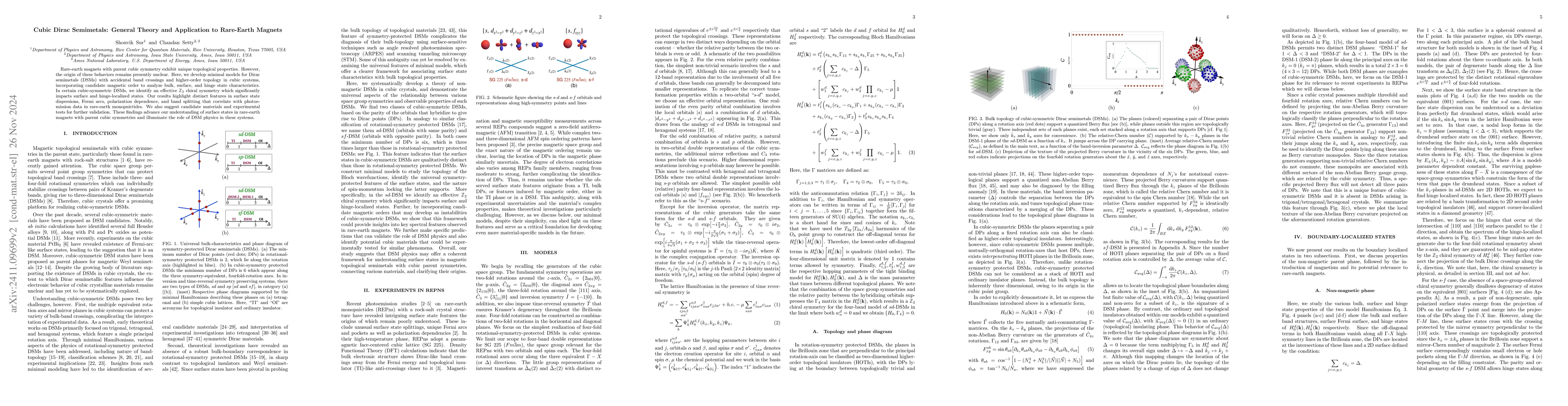 Thumbnail for Cubic Dirac Semimetals: General Theory and Application to Rare-Earth
  Magnets