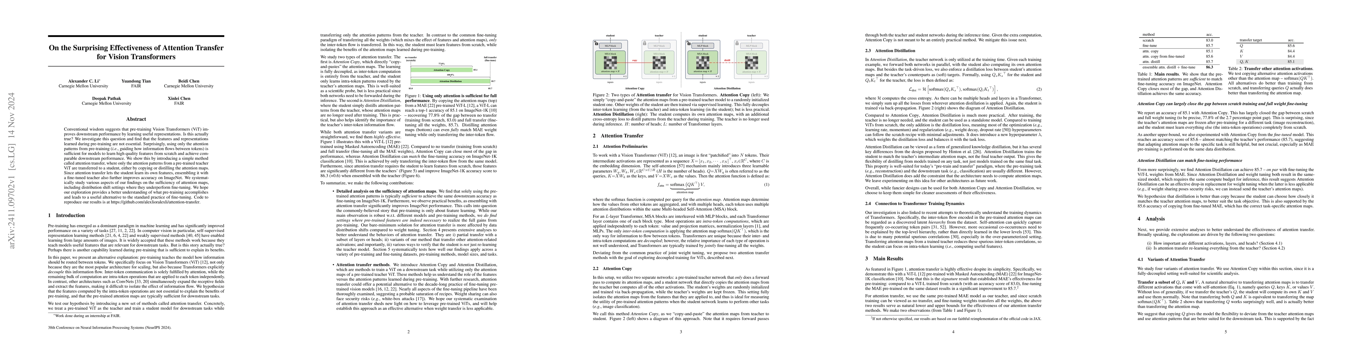 Thumbnail for On the Surprising Effectiveness of Attention Transfer for Vision
  Transformers