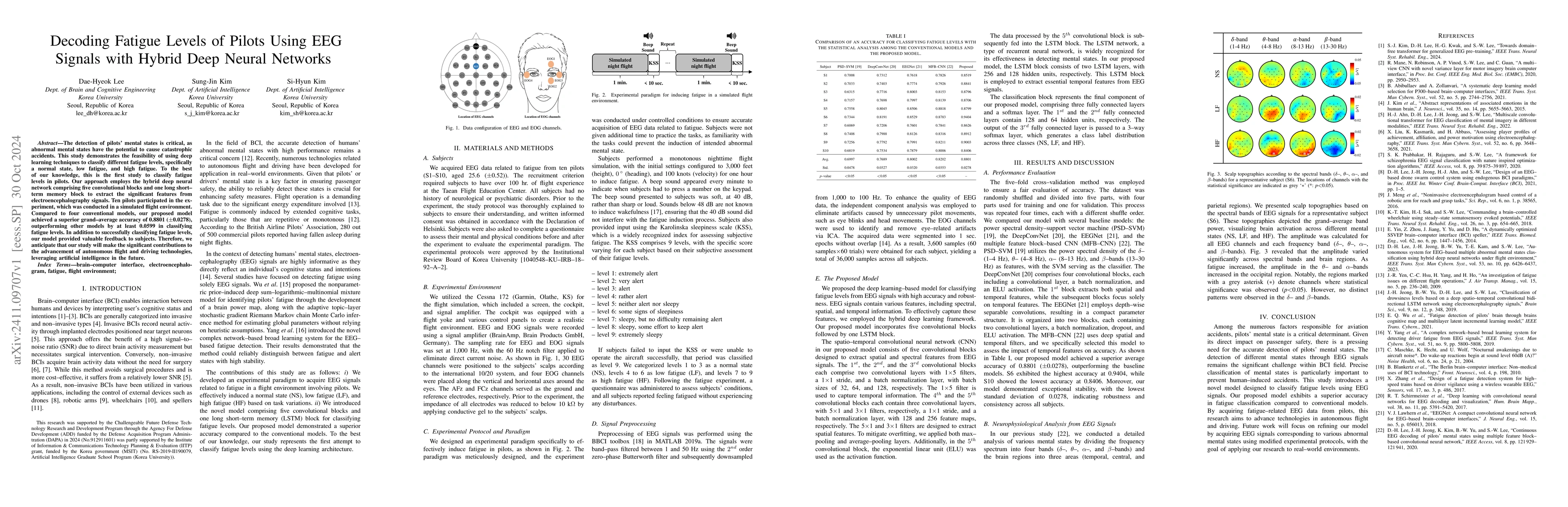 Thumbnail for Decoding Fatigue Levels of Pilots Using EEG Signals with Hybrid Deep
  Neural Networks