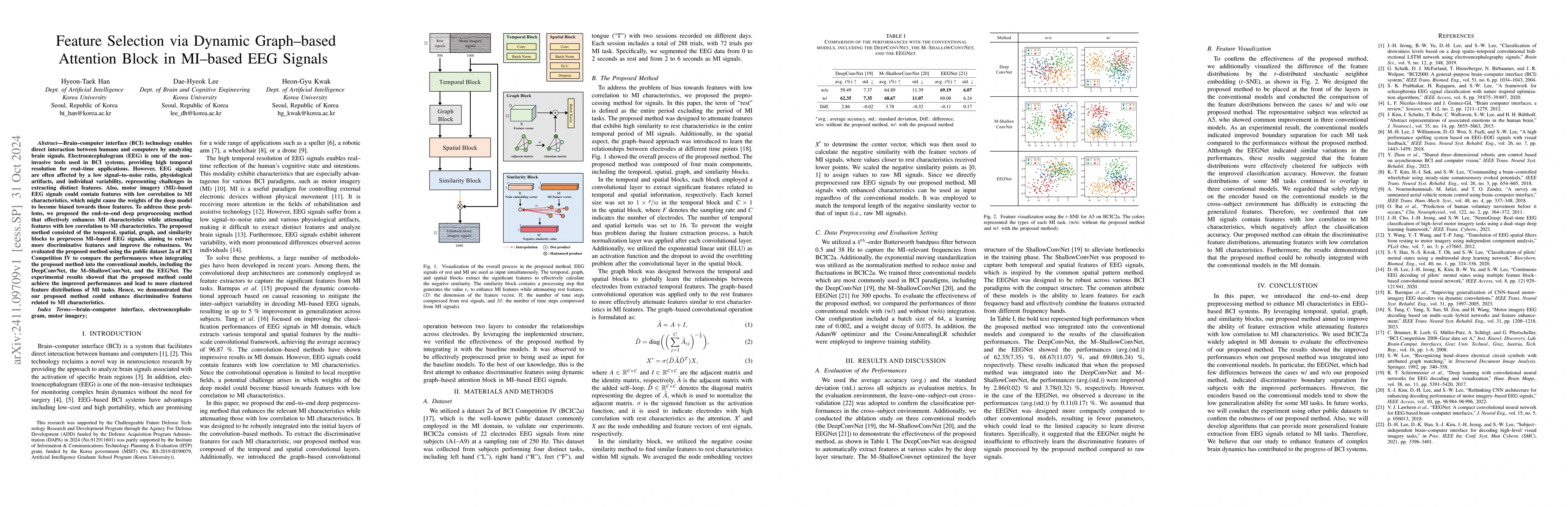 Thumbnail for Feature Selection via Dynamic Graph-based Attention Block in MI-based
  EEG Signals