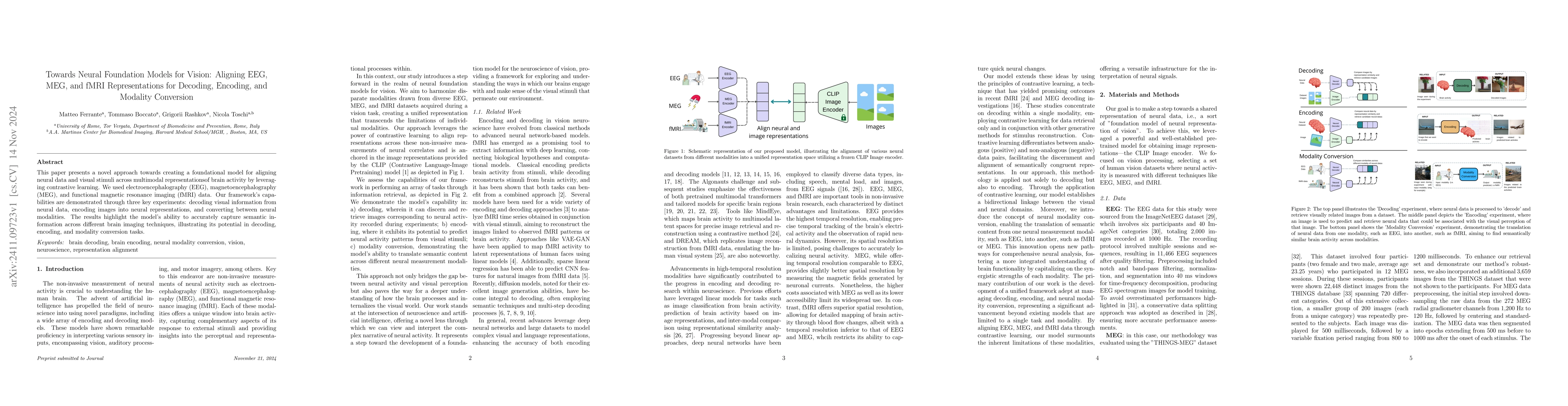 Thumbnail for Towards Neural Foundation Models for Vision: Aligning EEG, MEG, and fMRI
  Representations for Decoding, Encoding, and Modality Conversion