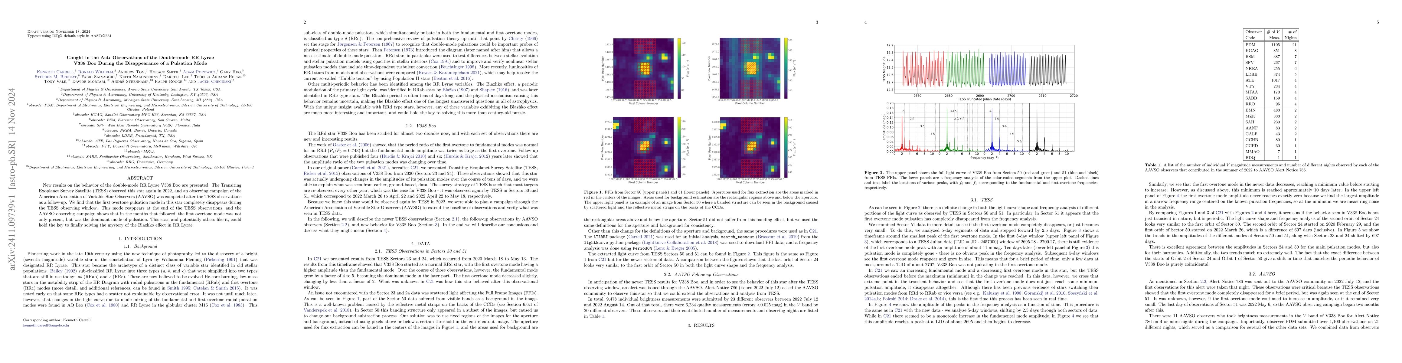 Thumbnail for Caught in the Act: Observations of the Double-mode RR Lyrae V338 Boo
  During the Disappearance of a Pulsation Mode