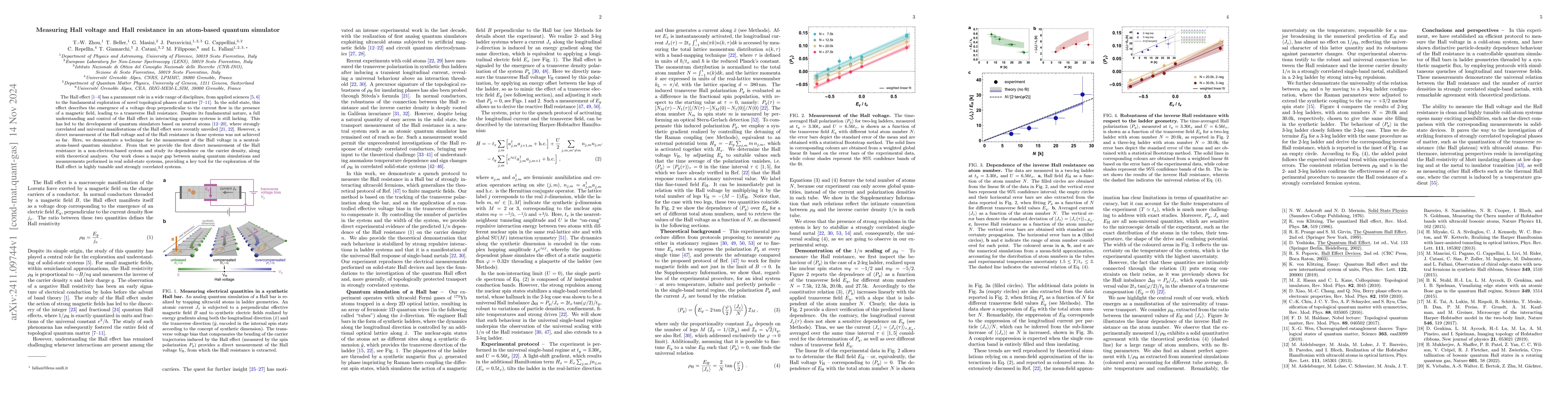Thumbnail for Measuring Hall voltage and Hall resistance in an atom-based quantum
  simulator