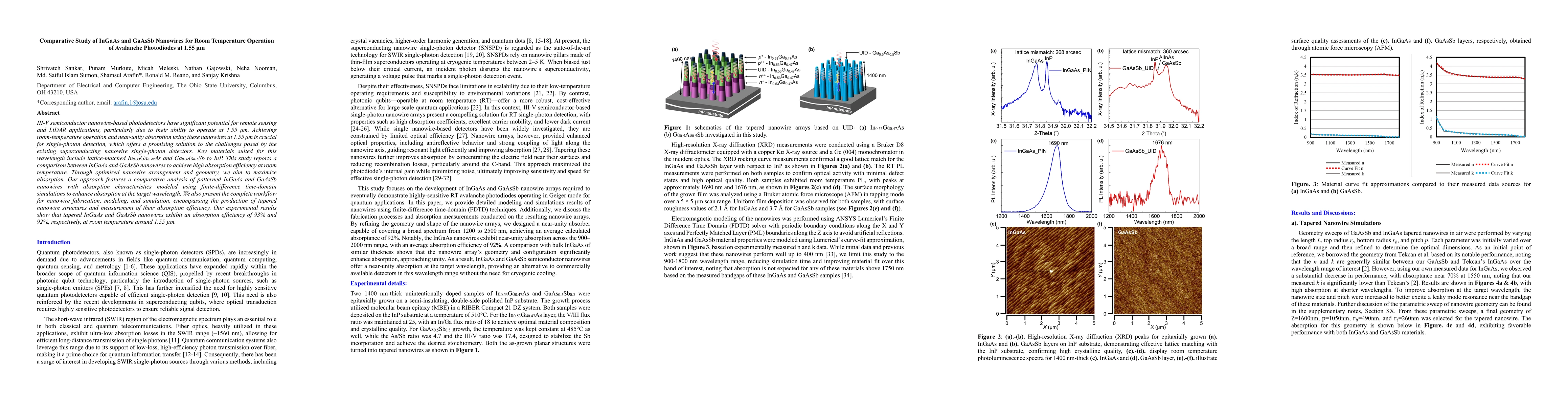 Thumbnail for Comparative Study of InGaAs and GaAsSb Nanowires for Room Temperature
  Operation of Avalanche Photodiodes at 1.55 μm