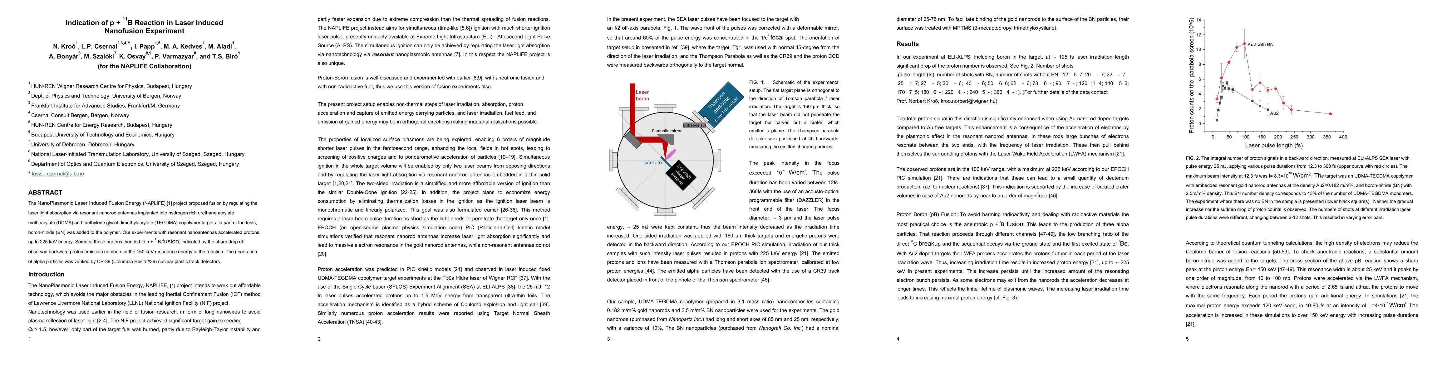 Thumbnail for Indication of p + 11B Reaction in Laser Induced Nanofusion Experiment