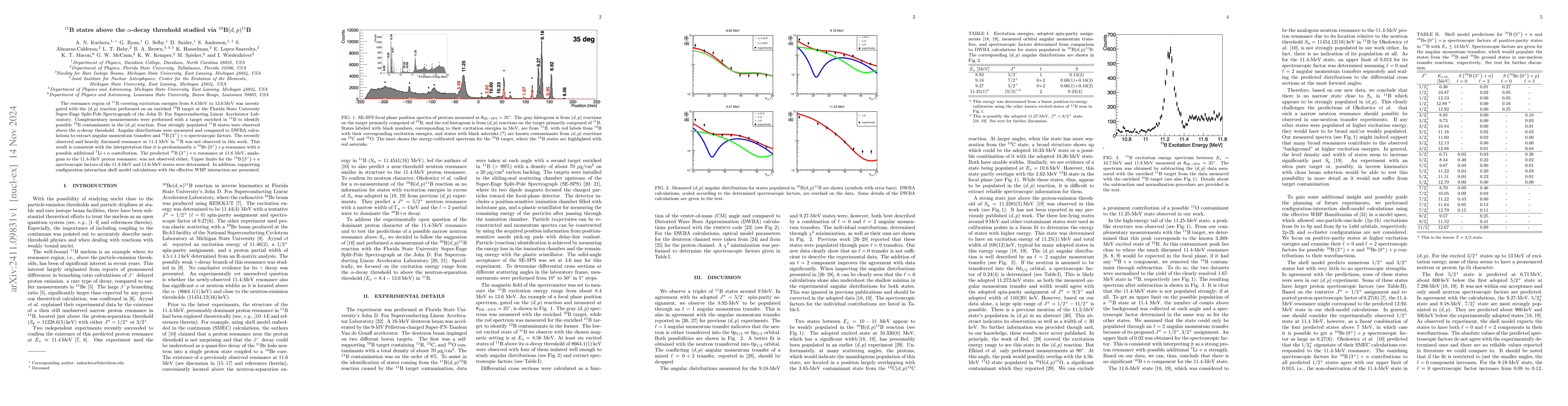 Thumbnail for $^{11}$B states above the $α$-decay threshold studied via
  $^{10}$B$(d,p){}^{11}$B