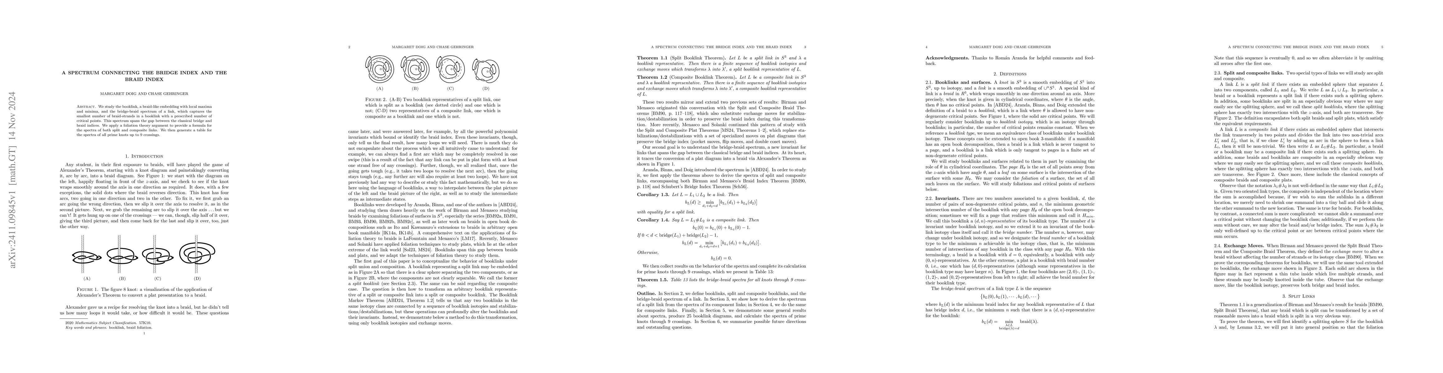 Thumbnail for A spectrum connecting the braid index and the bridge index