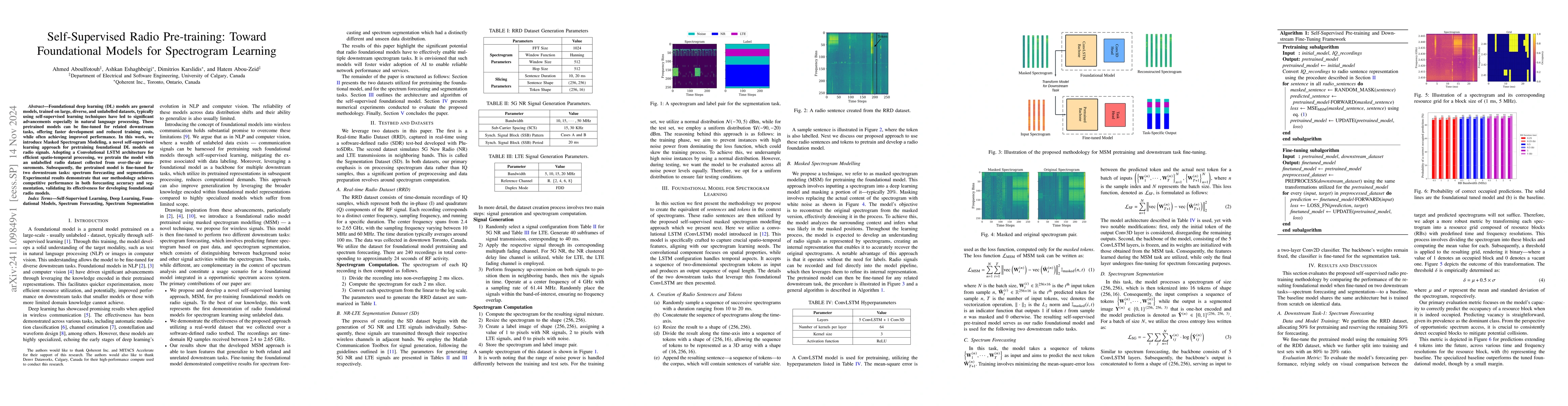 Thumbnail for Self-Supervised Radio Pre-training: Toward Foundational Models for
  Spectrogram Learning