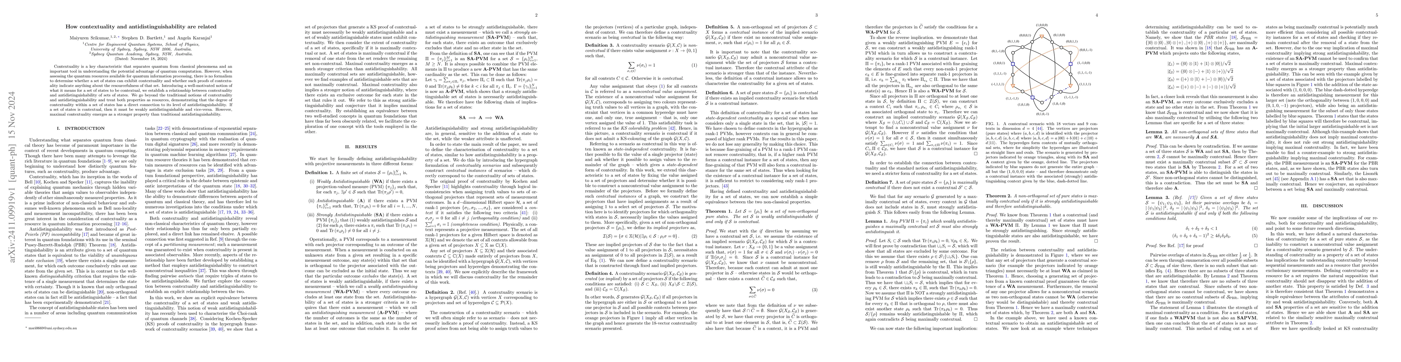 Thumbnail for How contextuality and antidistinguishability are related