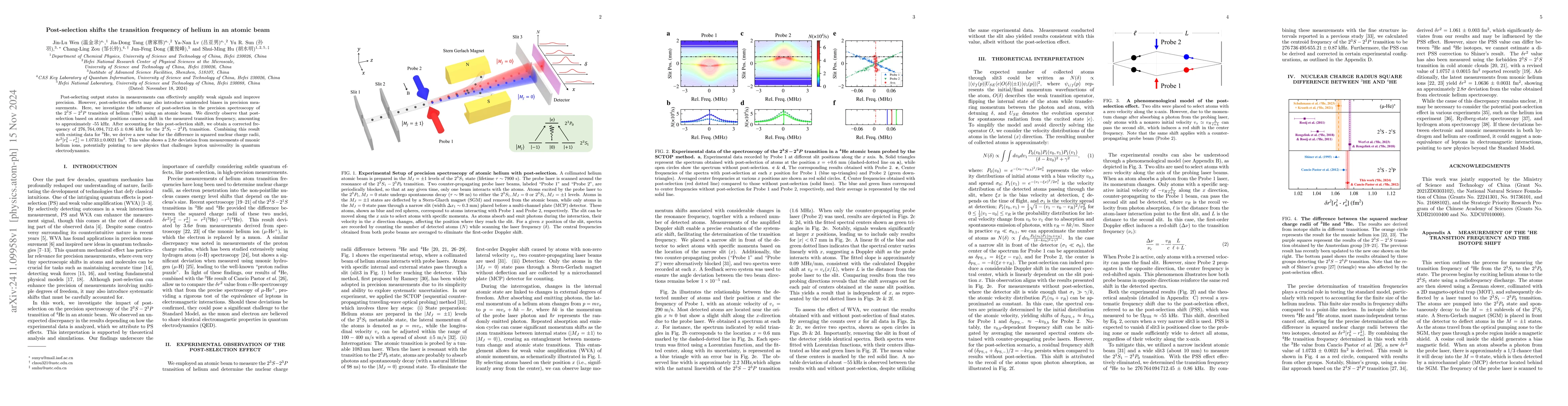Thumbnail for Post-selection shifts the transition frequency of helium in an atomic
  beam