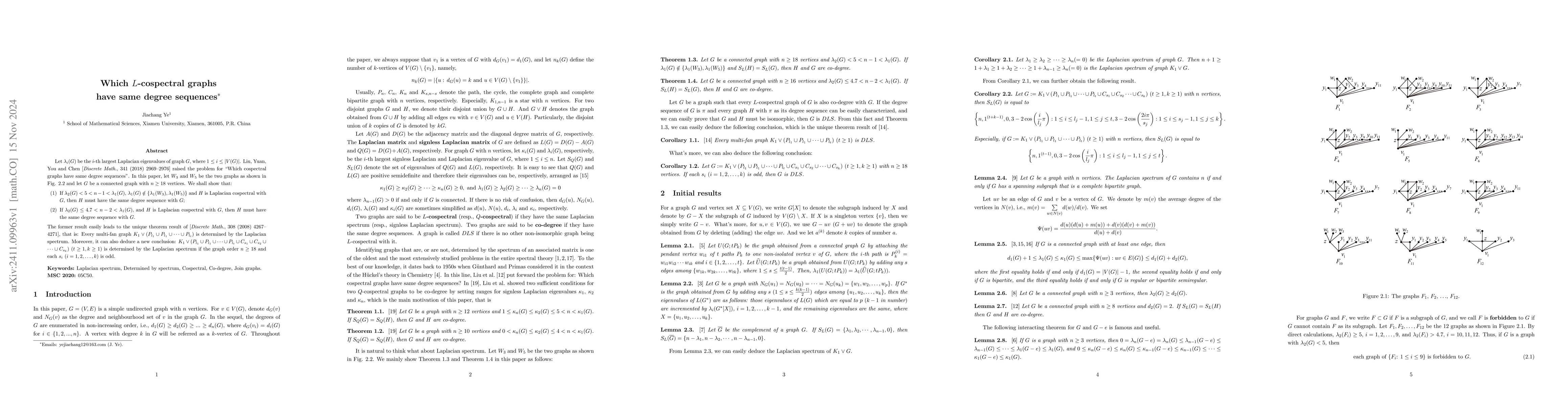 Thumbnail for Which $L$-cospectral graphs have same degree sequences