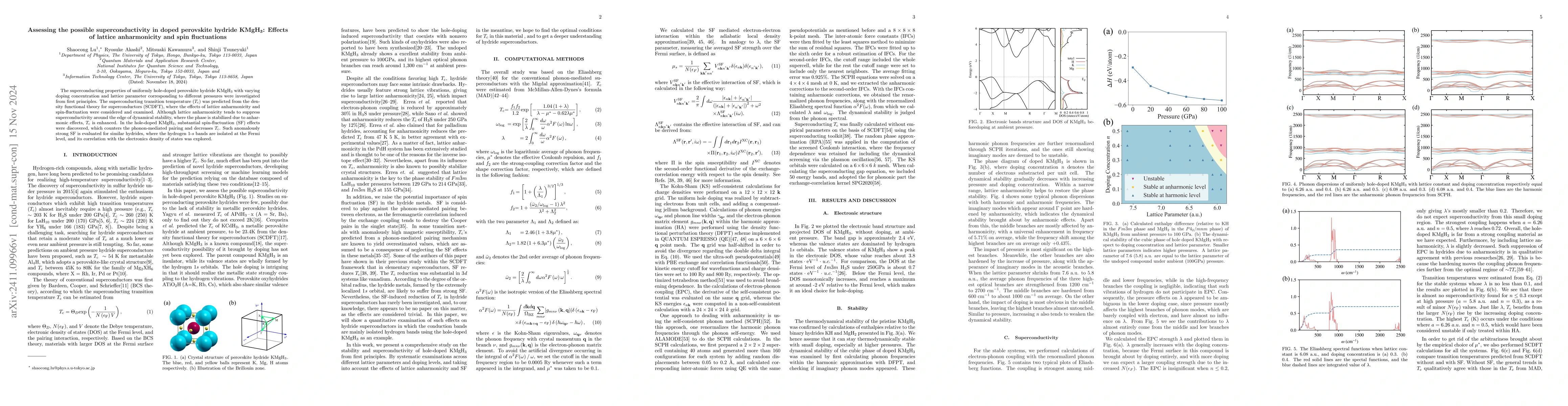 Thumbnail for Assessing the possible superconductivity in doped perovskite hydride
  KMgH$_3$: Effects of lattice anharmonicity and spin fluctuations