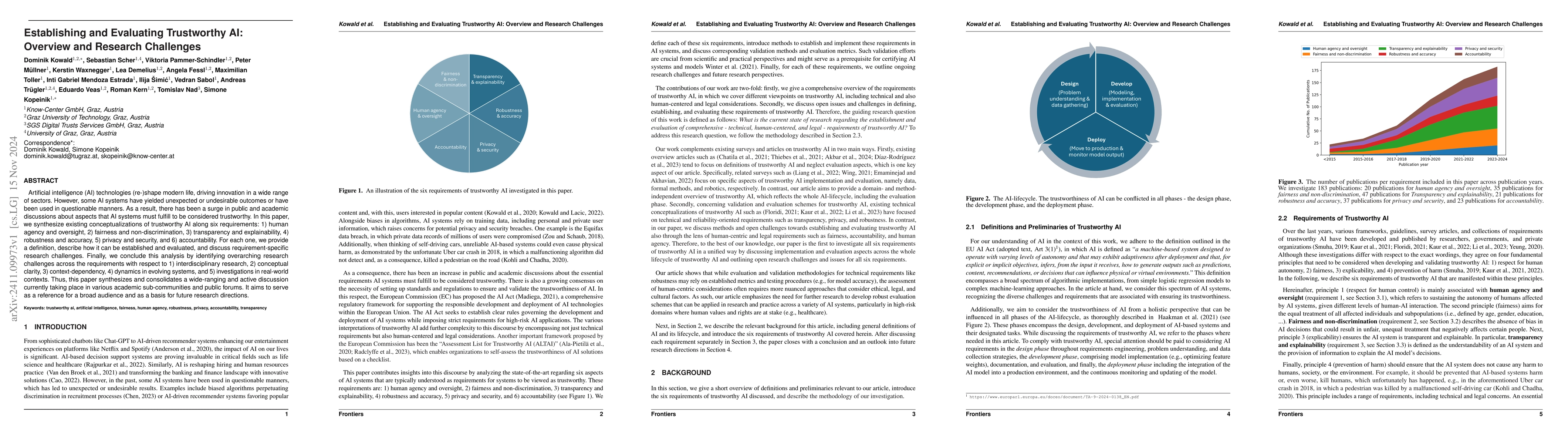 Thumbnail for Establishing and Evaluating Trustworthy AI: Overview and Research
  Challenges