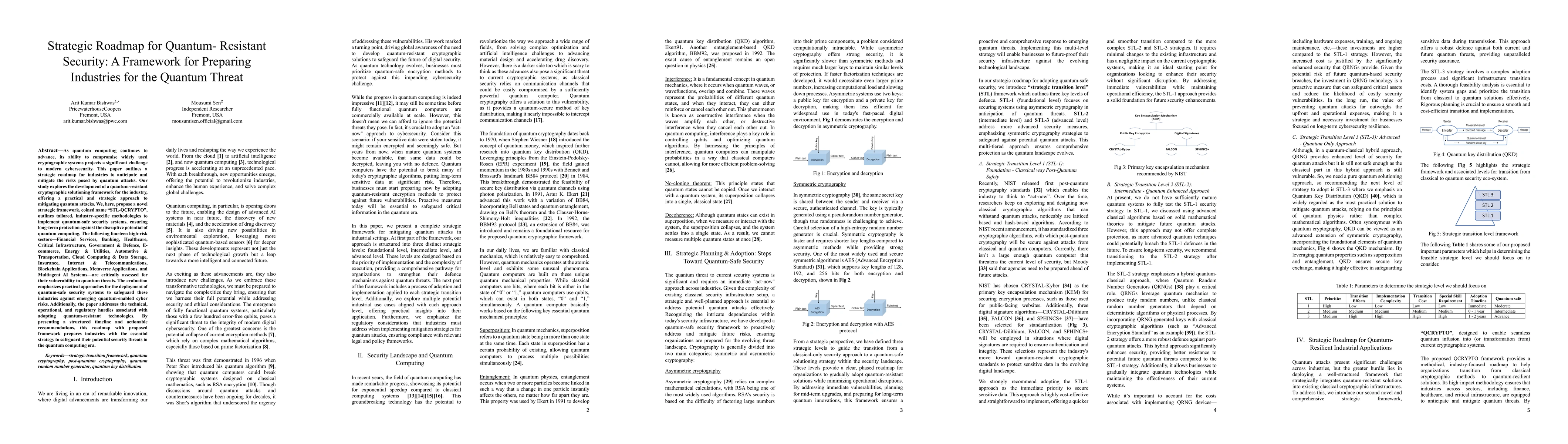 Thumbnail for Strategic Roadmap for Quantum- Resistant Security: A Framework for
  Preparing Industries for the Quantum Threat