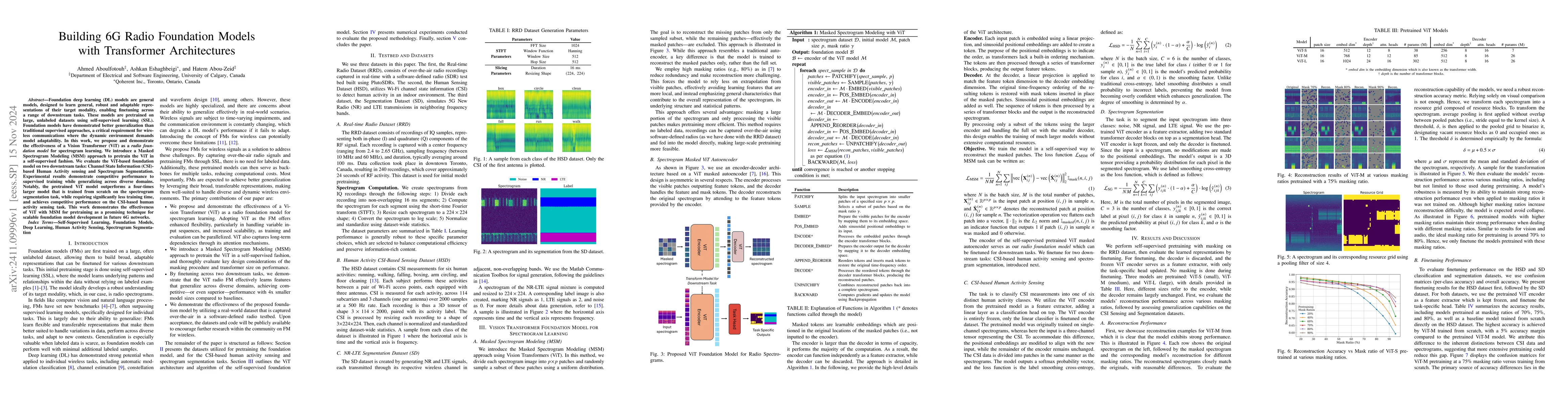 Thumbnail for Building 6G Radio Foundation Models with Transformer Architectures